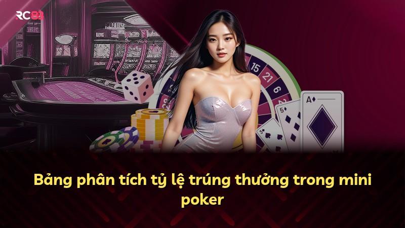 Bảng phân tích tỷ lệ trúng thưởng trong mini poker