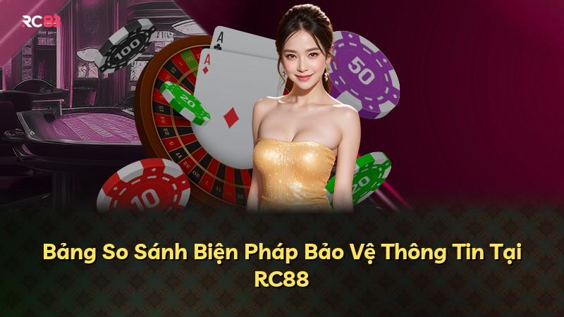 Bảng So Sánh Biện Pháp Bảo Vệ Thông Tin Tại RC88