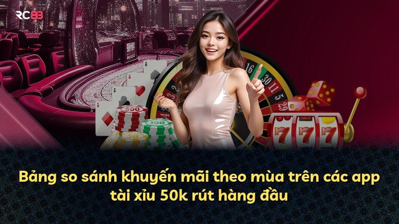 Bảng so sánh khuyến mãi theo mùa trên các app tài xỉu 50k rút hàng đầu